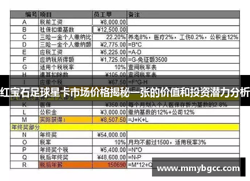 红宝石足球星卡市场价格揭秘一张的价值和投资潜力分析