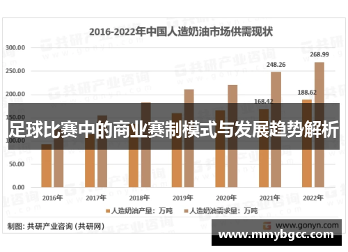 足球比赛中的商业赛制模式与发展趋势解析